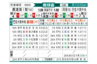 [南球杯] 奥达斯vs巴拉卡斯中央队