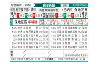 [南球杯] 石油独立vs博塔弗戈
