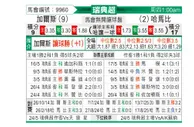 [瑞典超] 哥德堡盖斯vs哈马比