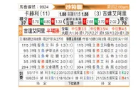 [沙特联] 塞哈特海湾vs吉达国民