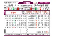 [南自杯] 库斯科vs麦德林独立