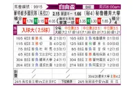 [南自杯] 乌拉圭民族vs秘鲁体育大学