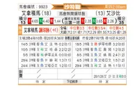 [沙特联] 阿尔纳泽马vs利雅得青年人