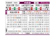 [南自杯] 基多体育大学vs拉努斯