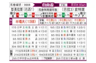 [南自杯] 帕尔梅拉斯vs波特诺山丘
