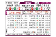 [南自杯] 弗拉门戈vs拉普拉塔大学生