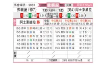 [欧联杯] 弗赖堡vs阿斯顿维拉