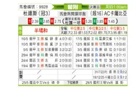 [葡超附] 杜连斯vs卡萨比亚