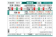 [南球杯] 河床vs布拉干蒂诺RB