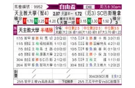 [南自杯] 智利天主大学vs瓜亚基尔巴塞罗那