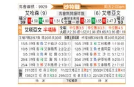 [沙特联] 哈森姆vs布赖代合作
