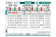 [南球杯] 布鲁明vs卡拉波波