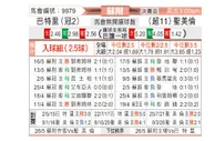 [苏超附] 帕尔蒂克vs圣米伦