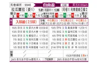 [南自杯] 拉瓜伊拉vs门多萨独立