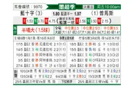 [墨西联] 蓝十字vs美洲狮