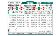 [南球杯] 竞技俱乐部vs加拉加斯
