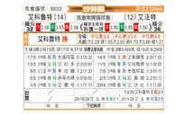 [沙特联] 拉斯永恒vs哈萨征服