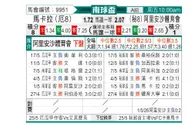 [南球杯] 马卡拉vs阿利亚加