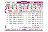 [南自杯] 佩纳罗尔vs科林蒂安