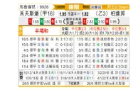[德乙升] 沃尔夫斯堡vs帕德博恩