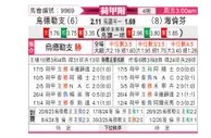[荷甲附] 乌德勒支vs海伦芬