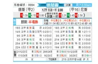 [法国杯] 朗斯 vs 尼斯