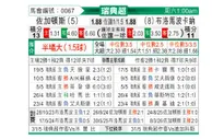 [瑞典超] 佐加顿斯vs布洛马波卡纳