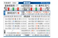 [澳昆超] 温纳姆狼队vs布里斯班奥林匹克