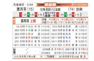 [国际友] 墨西哥vs加纳