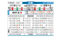 [芬超] VPS华沙vs赫尔辛基