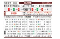 [乌拉甲] 利物浦蒙特维多vs蒙特维多竞技