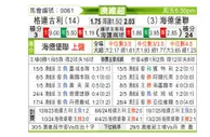 [澳维超] 格林古利vs黑德堡