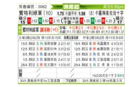 [澳维超] 班特列vs乔治十字