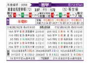 [智利甲] 维尼亚德马埃弗顿vs科金博
