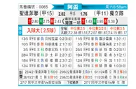 [阿根杯] 圣塔菲联vs阿根廷独立