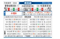 [澳昆超] 摩顿城精英vs布里斯班城