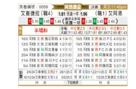 [阿酋杯] 阿尔贾兹拉vs阿尔艾因