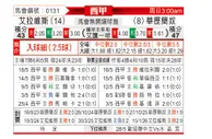 [西甲] 阿拉维斯vs巴列卡诺