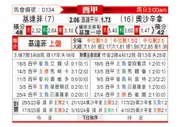 [西甲] 赫塔菲vs奥萨苏纳