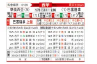 [西甲] 巴伦西亚vs巴塞罗那