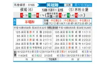 [英冠附] 赫尔城vs米德尔斯堡