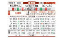 [澳超] 奥克兰FCvs悉尼FC