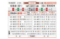 [苏总杯] 凯尔特人vs邓弗姆林