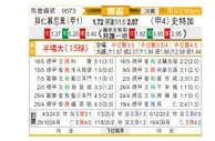 [德杯] 拜仁慕尼黑vs斯图加特