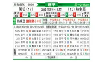 [意甲] 莱切vs热那亚