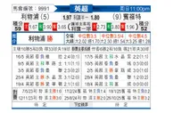 [英超] 利物浦vs布伦特福德