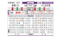 [英甲附] 博尔顿vs斯托克港
