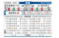 [英超] 诺丁汉森林vs伯恩茅斯