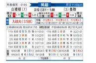 [英超] 布莱顿vs曼彻斯特联
