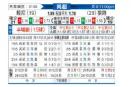 [英超] 伯恩利vs狼队